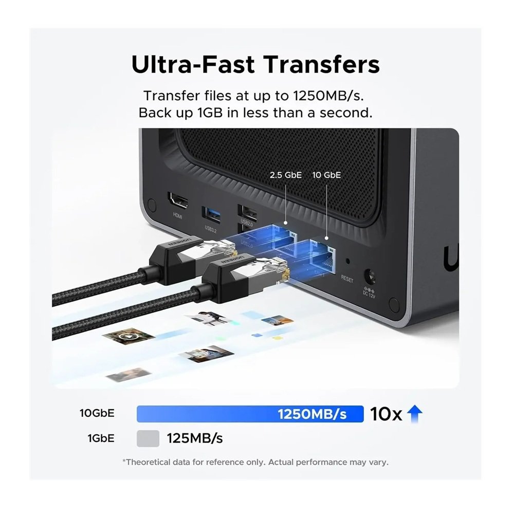UGREEN NASync DX4800 Plus (Diskless) – Servidor NAS - Image 3